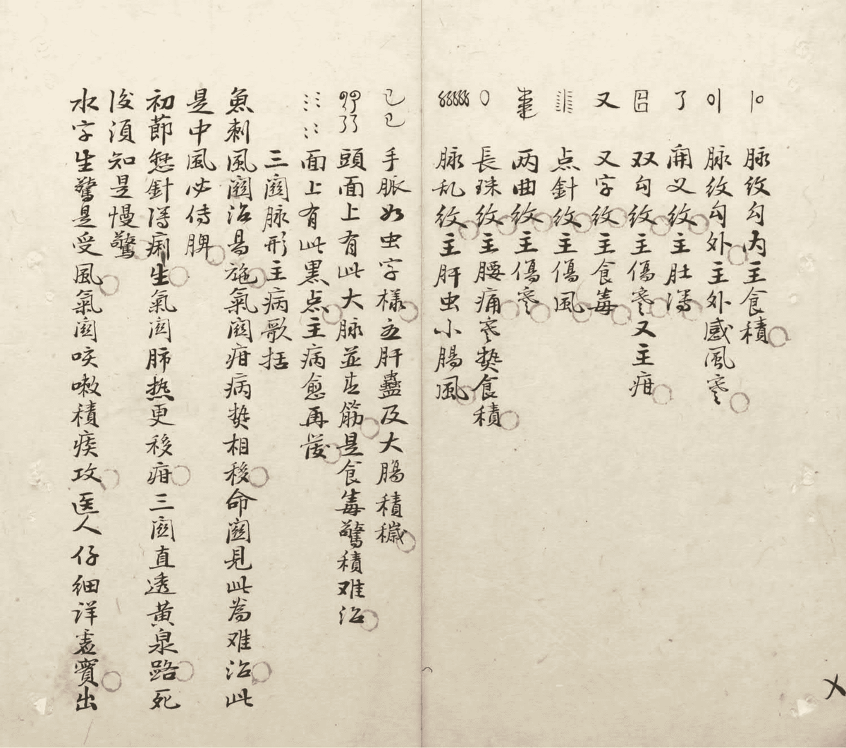 《幼科要旨》(图10)