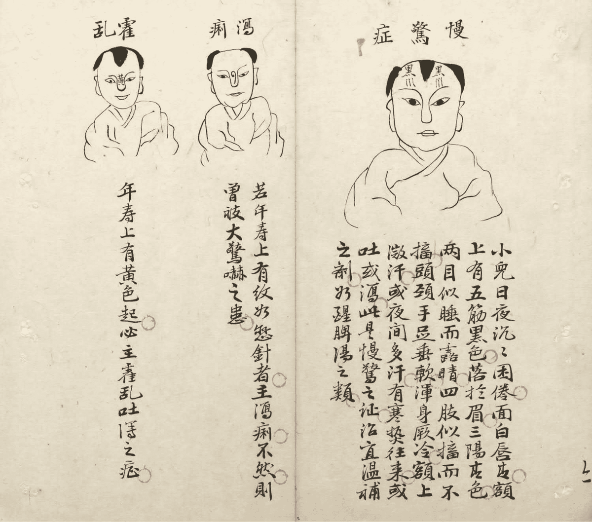 《幼科要旨》(图11)