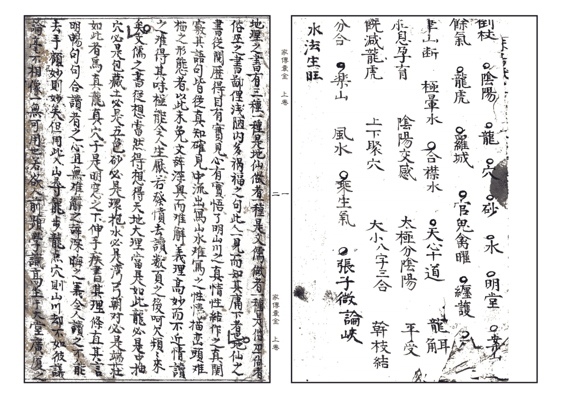 《摘录家传地理囊金诸窍》(图3)