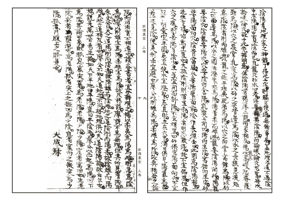《摘录家传地理囊金诸窍》(图6)