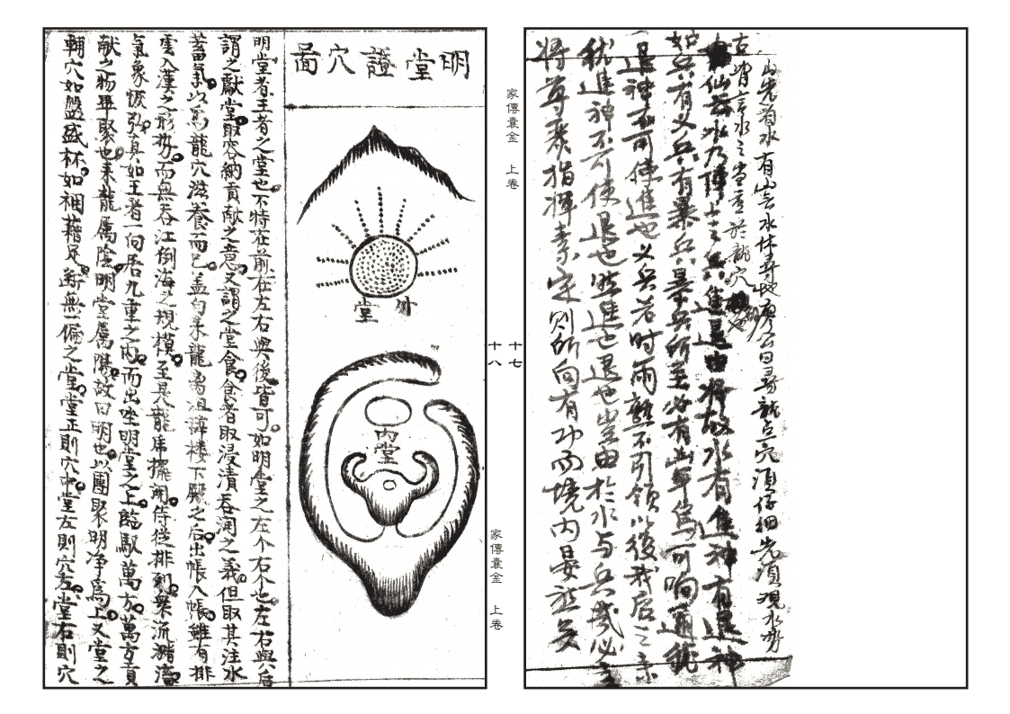 《摘录家传地理囊金诸窍》(图10)