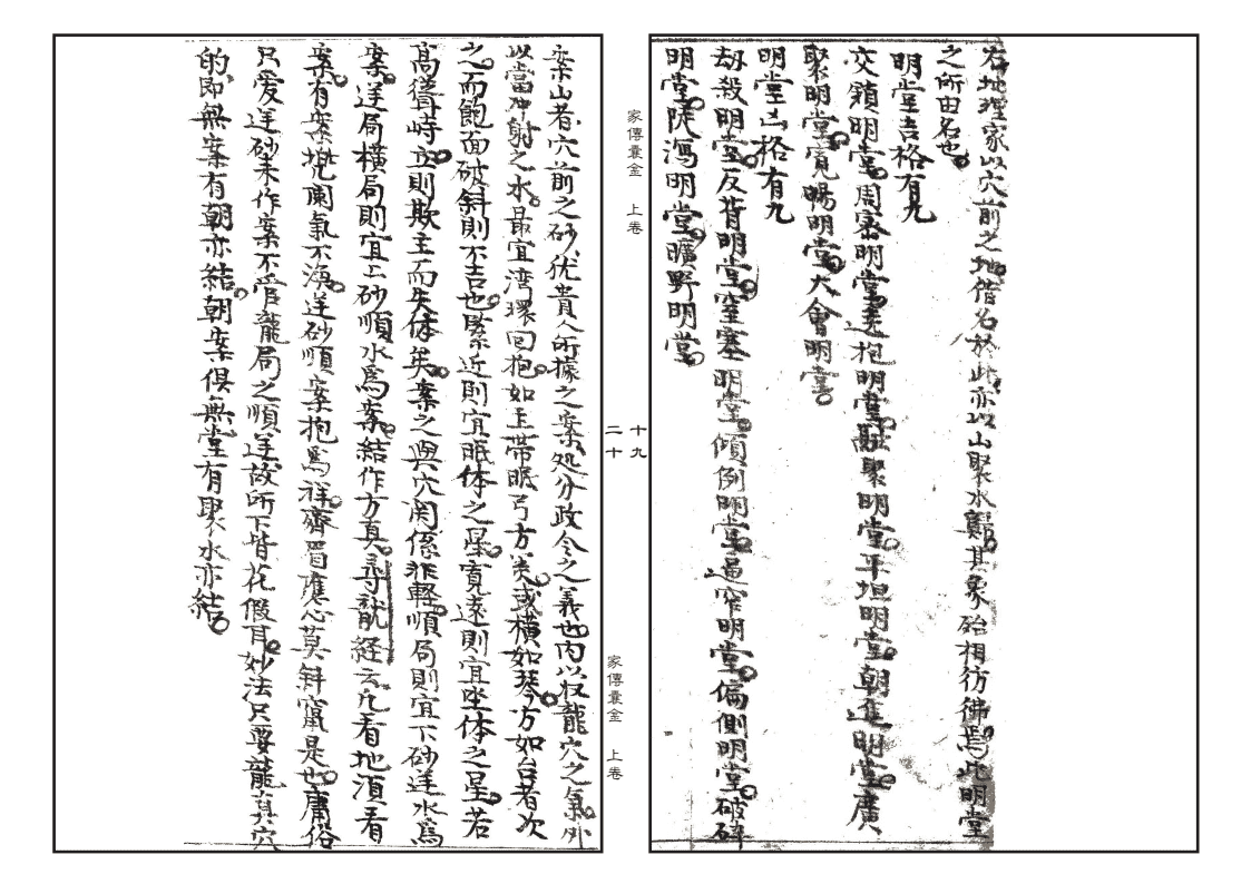 《摘录家传地理囊金诸窍》(图11)