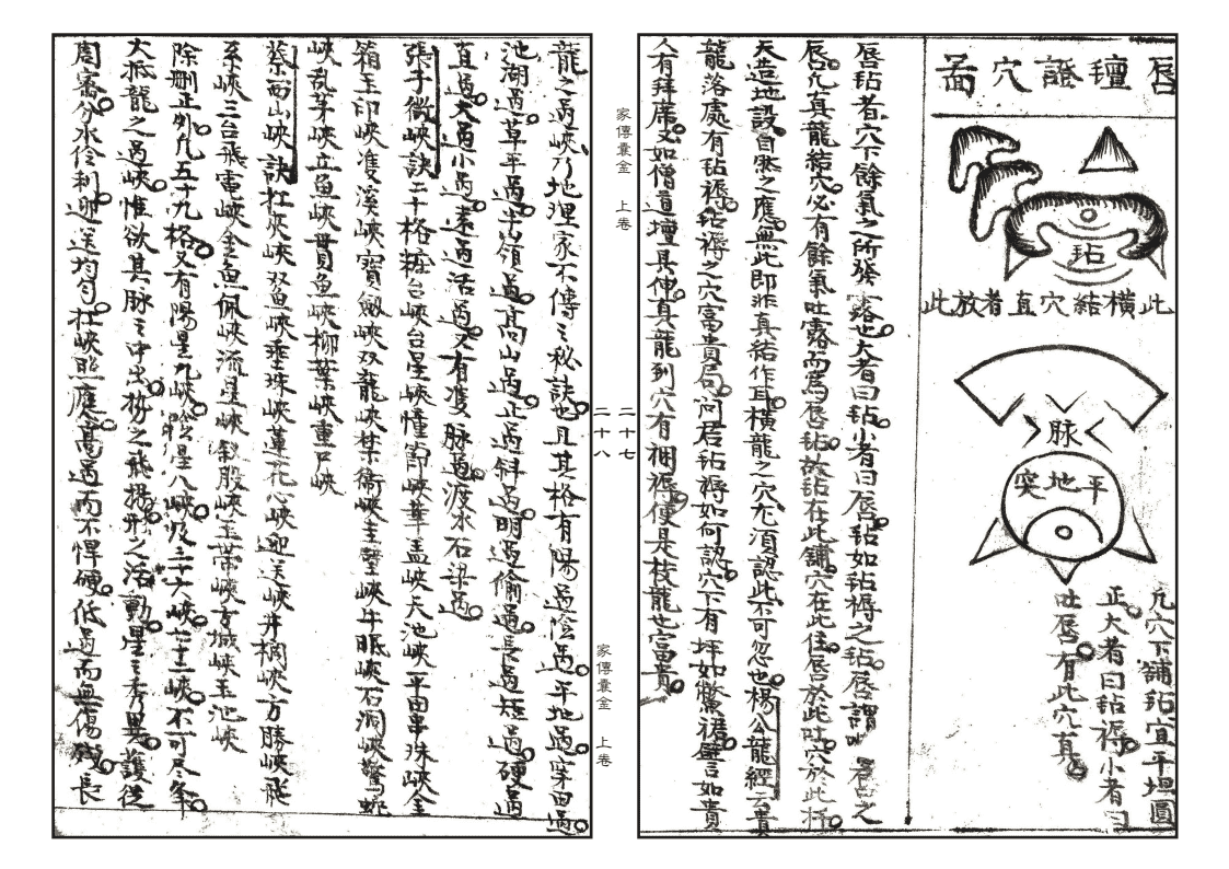 《摘录家传地理囊金诸窍》(图15)