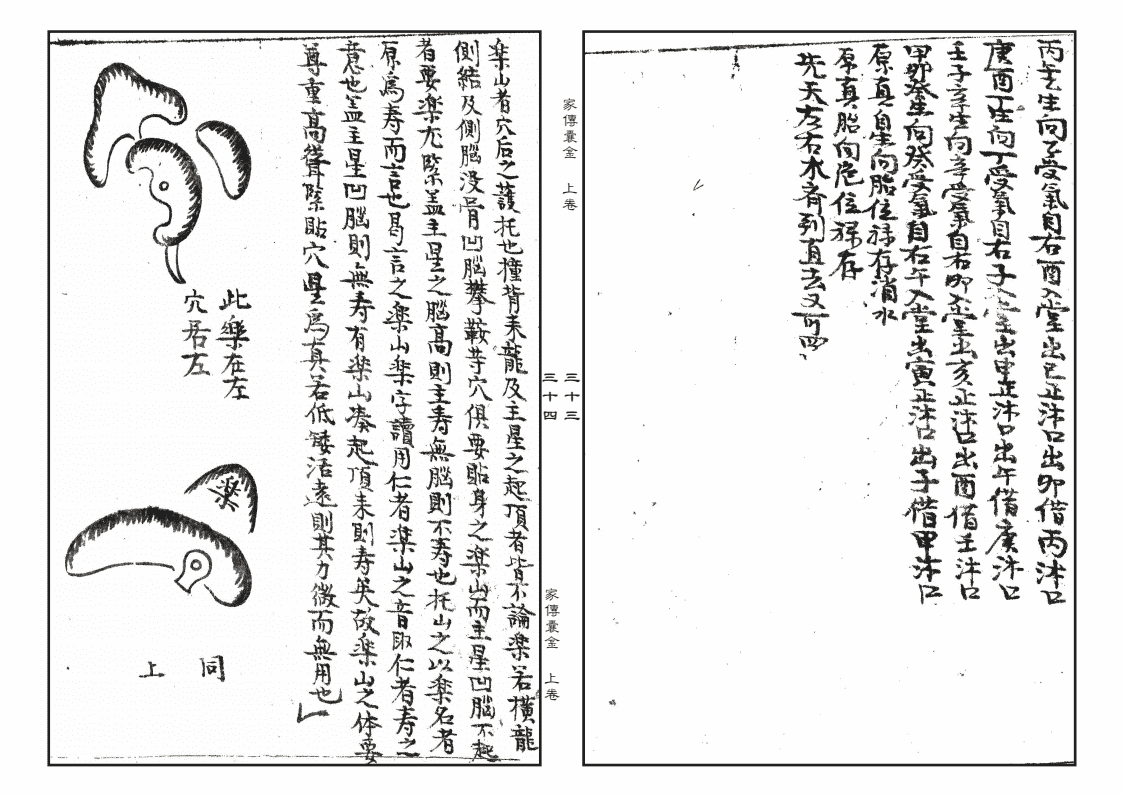 《摘录家传地理囊金诸窍》(图18)