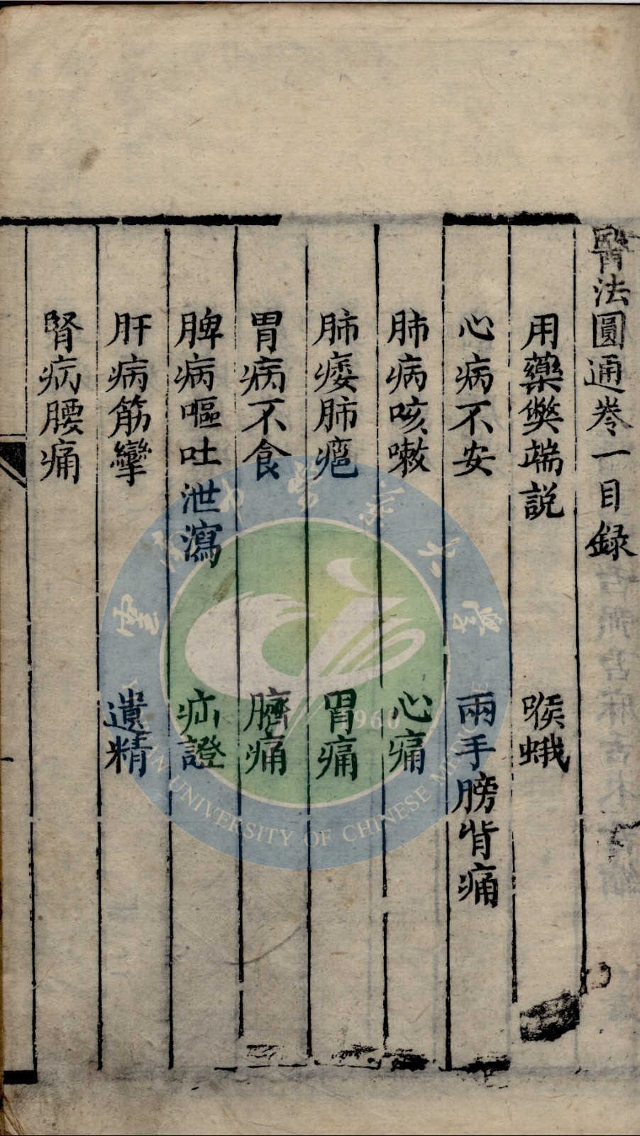 《医法圆通》4卷(图15)