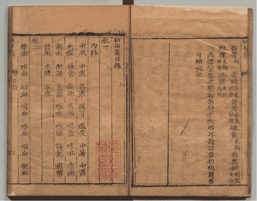《仙拈集》4卷4册(图6) 《仙拈集》4卷4册(图6)