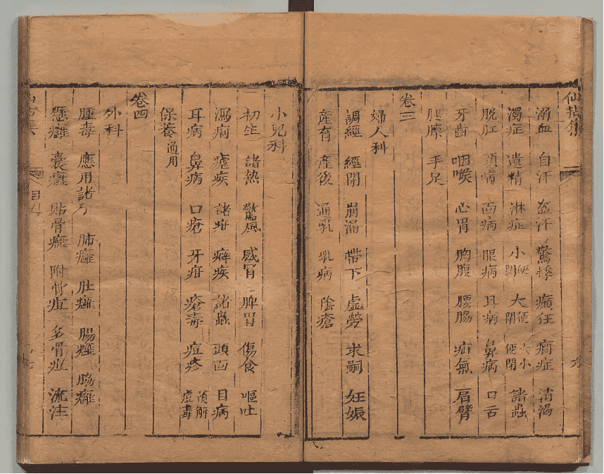 《仙拈集》4卷4册(图7) 《仙拈集》4卷4册(图7)