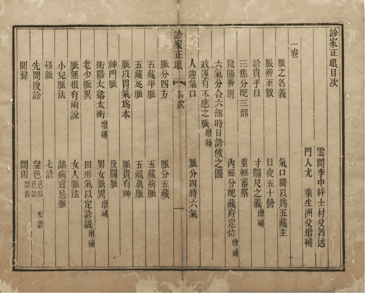 《李士材先生三书》3种(图8)
