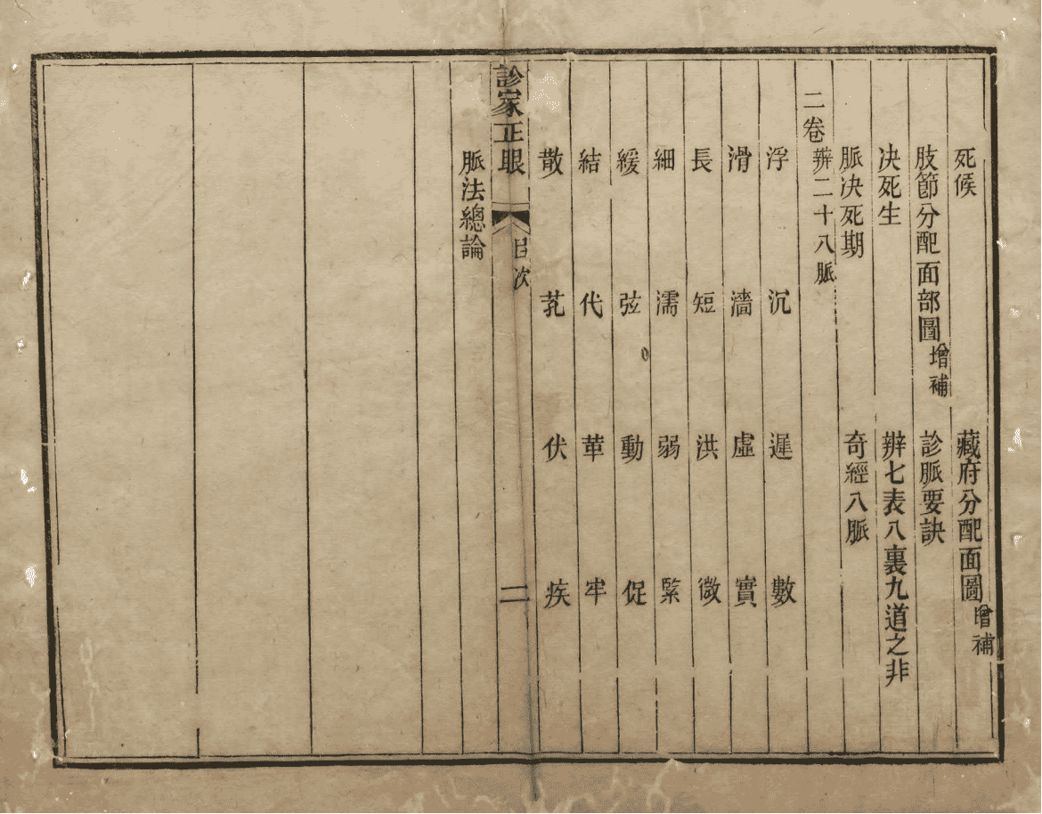《李士材先生三书》3种(图9)