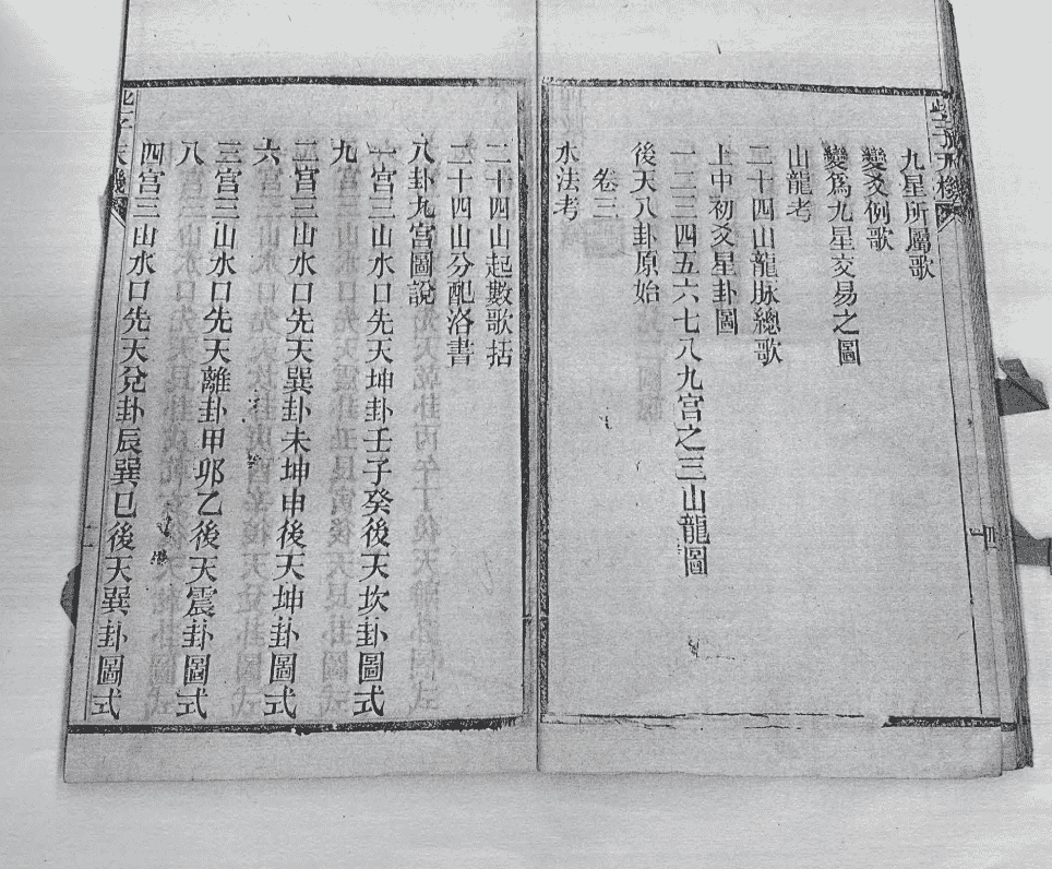 《理数宣蕴些子天机 》(图14)