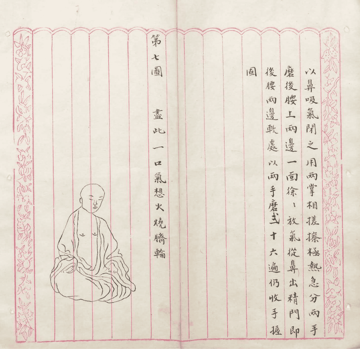 《小易筋经养生要术》(图11)