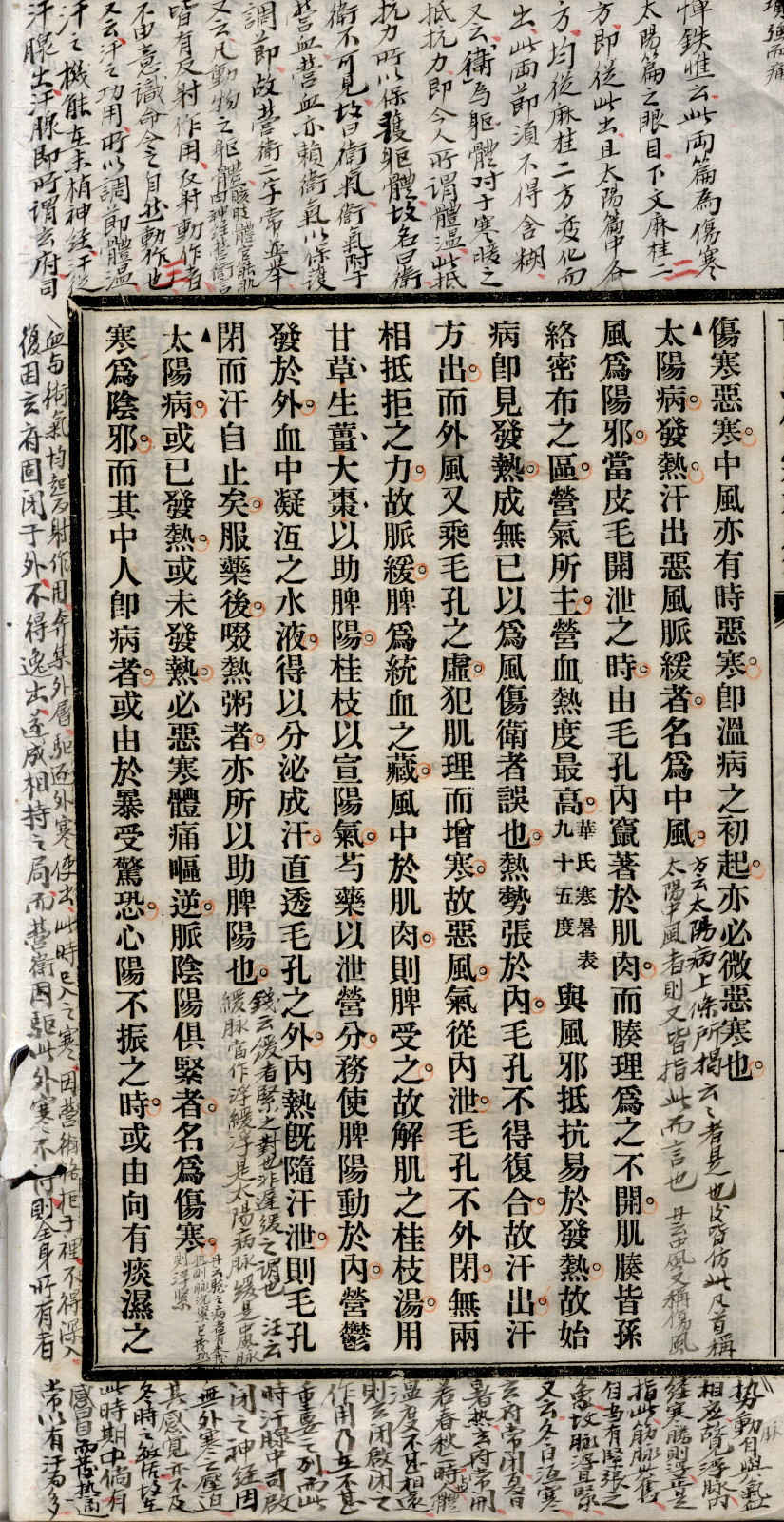 《曹氏伤寒发微》4卷4册(图15)