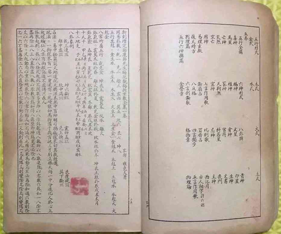 《测字秘诀梅花易数》(图6)