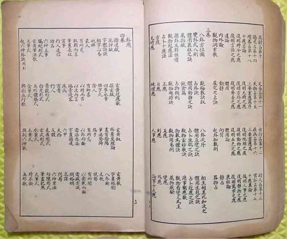 《测字秘诀梅花易数》(图4)