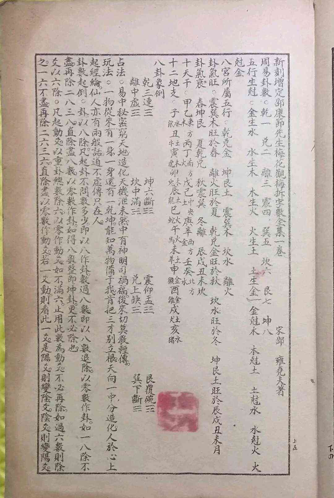 《测字秘诀梅花易数》(图11)