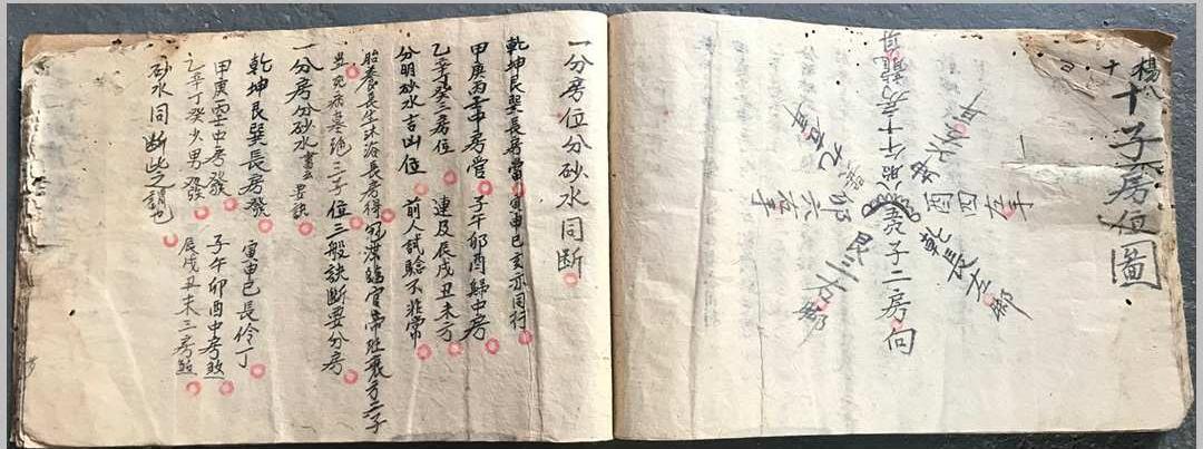 《集珍妙诀真传》(图8)