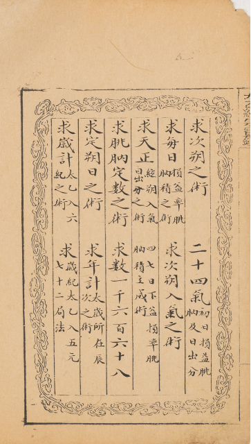 《太乙统宗宝鉴》52册50卷目录2卷(图9)