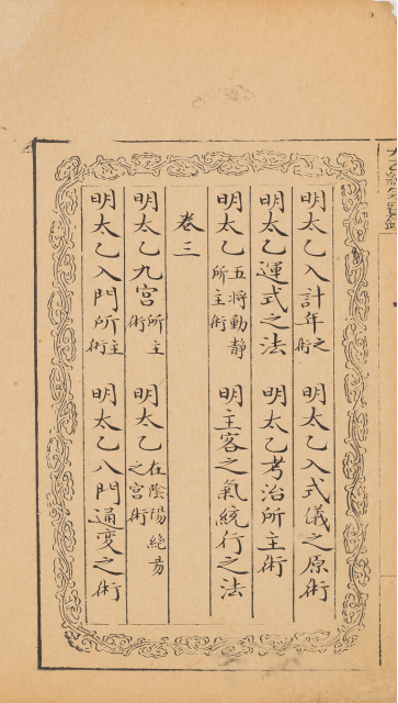 《太乙统宗宝鉴》52册50卷目录2卷(图11)