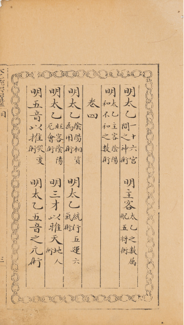 《太乙统宗宝鉴》52册50卷目录2卷(图12)