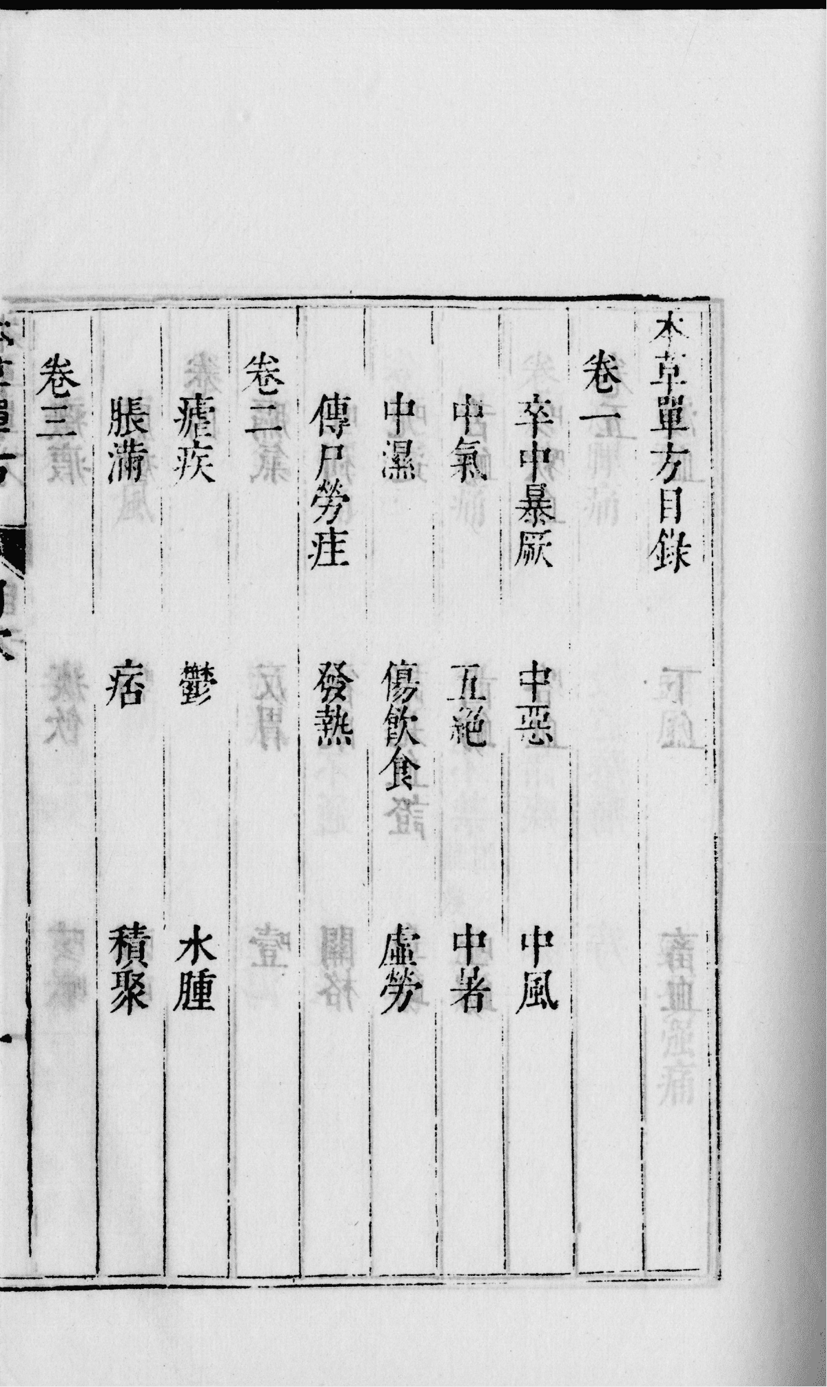 《本草单方》19卷6册(图25) 《本草单方》19卷6册(图25)