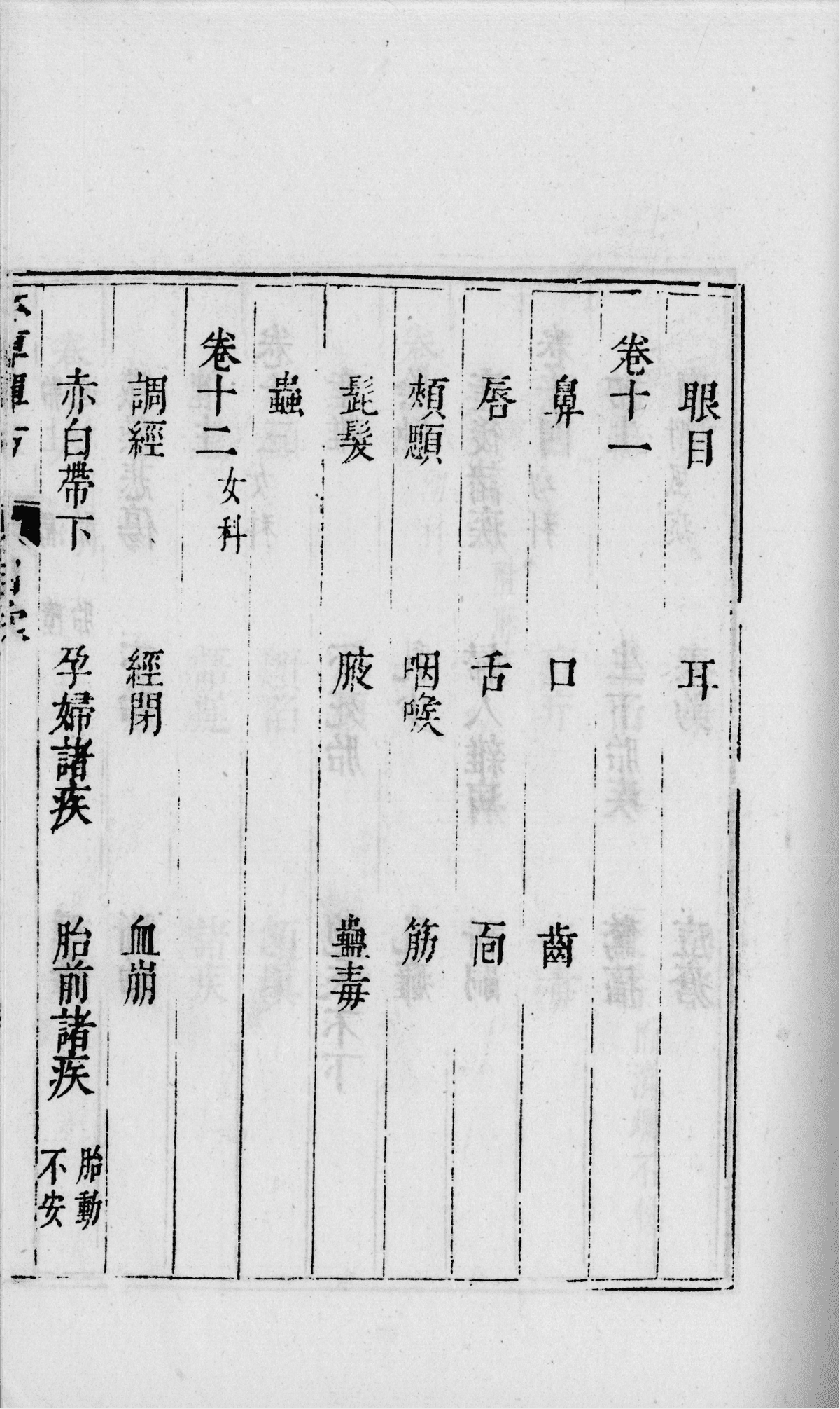 《本草单方》19卷6册(图29) 《本草单方》19卷6册(图29)