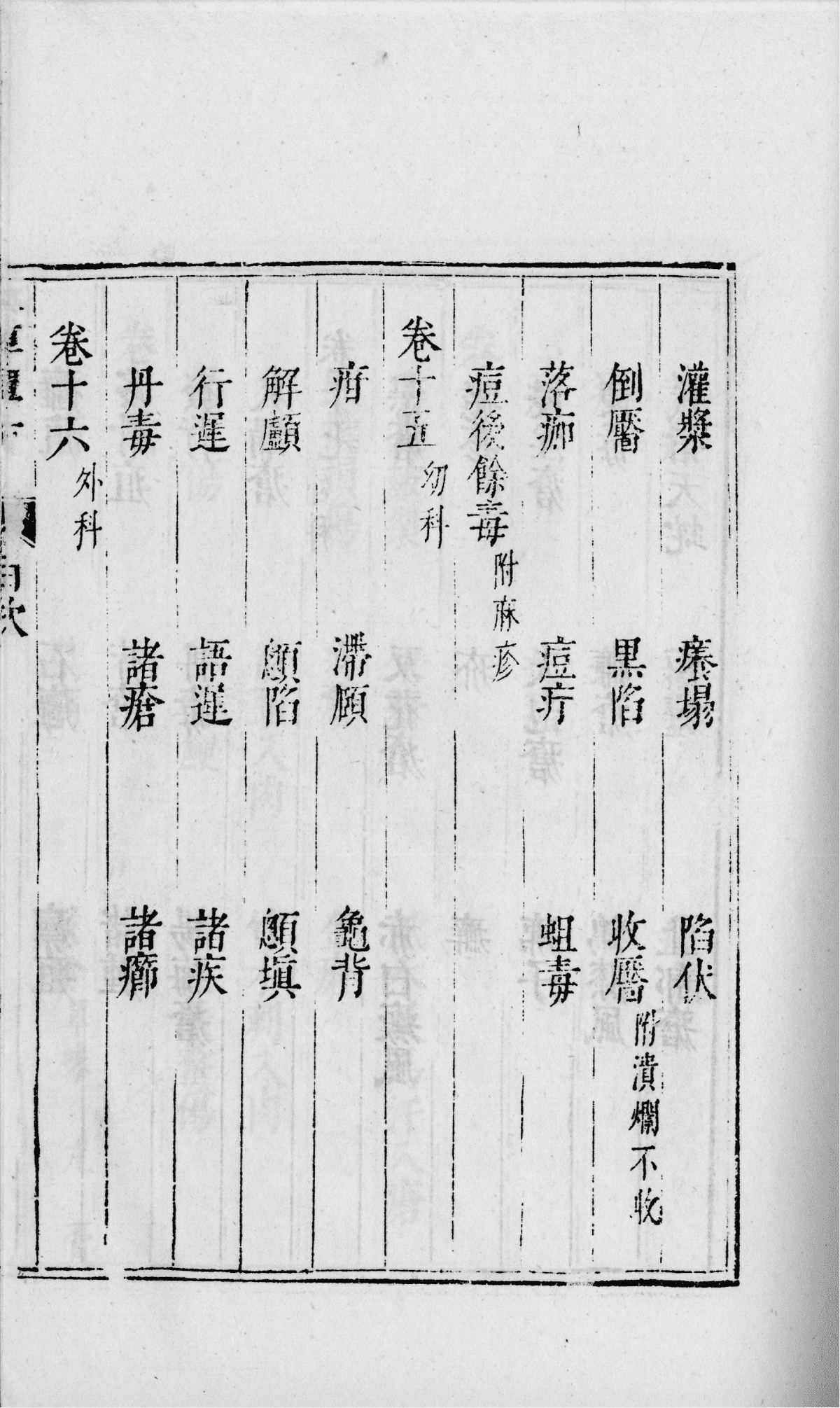 《本草单方》19卷6册(图31) 《本草单方》19卷6册(图31)