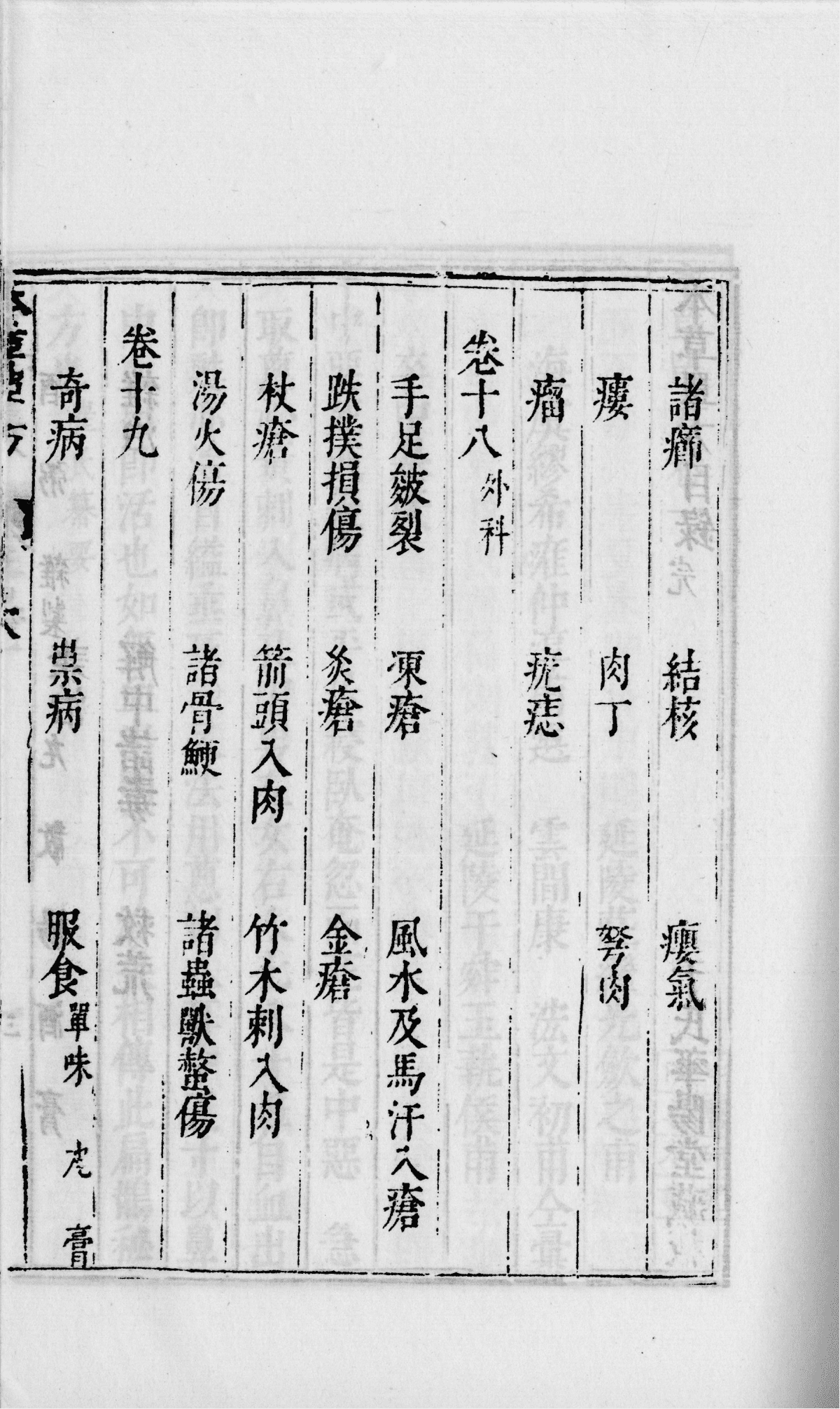 《本草单方》19卷6册(图33) 《本草单方》19卷6册(图33)