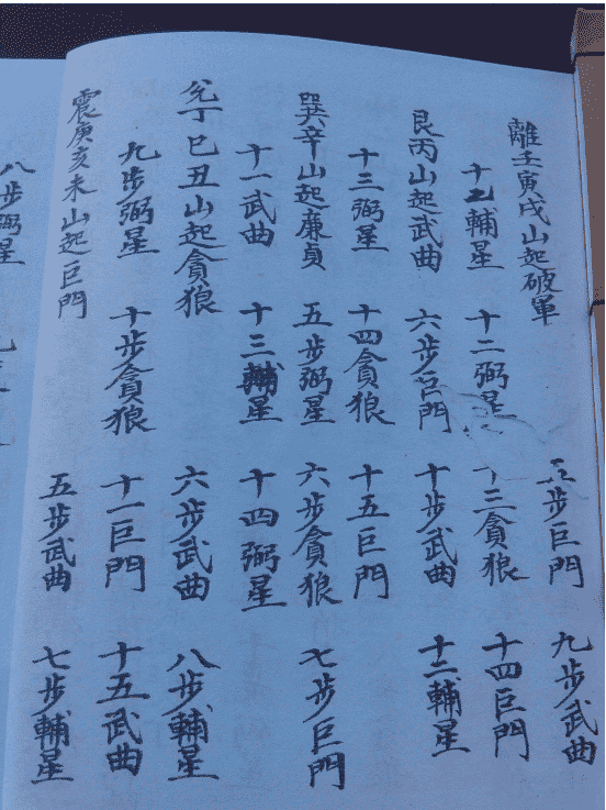 《天星步水断》(图11)