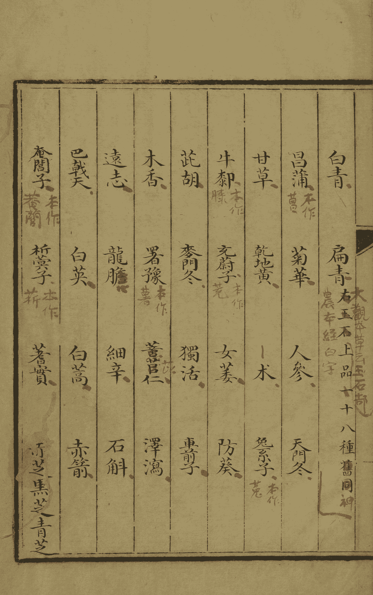 《神农本草经》2册3卷(图4) 《神农本草经》2册3卷(图4)