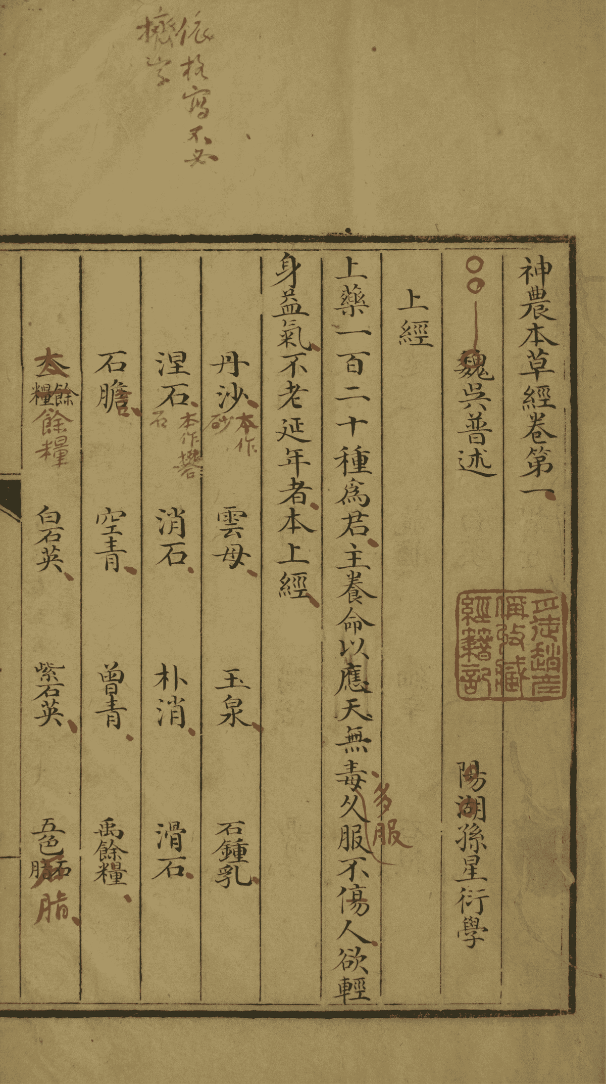 《神农本草经》2册3卷(图6) 《神农本草经》2册3卷(图6)