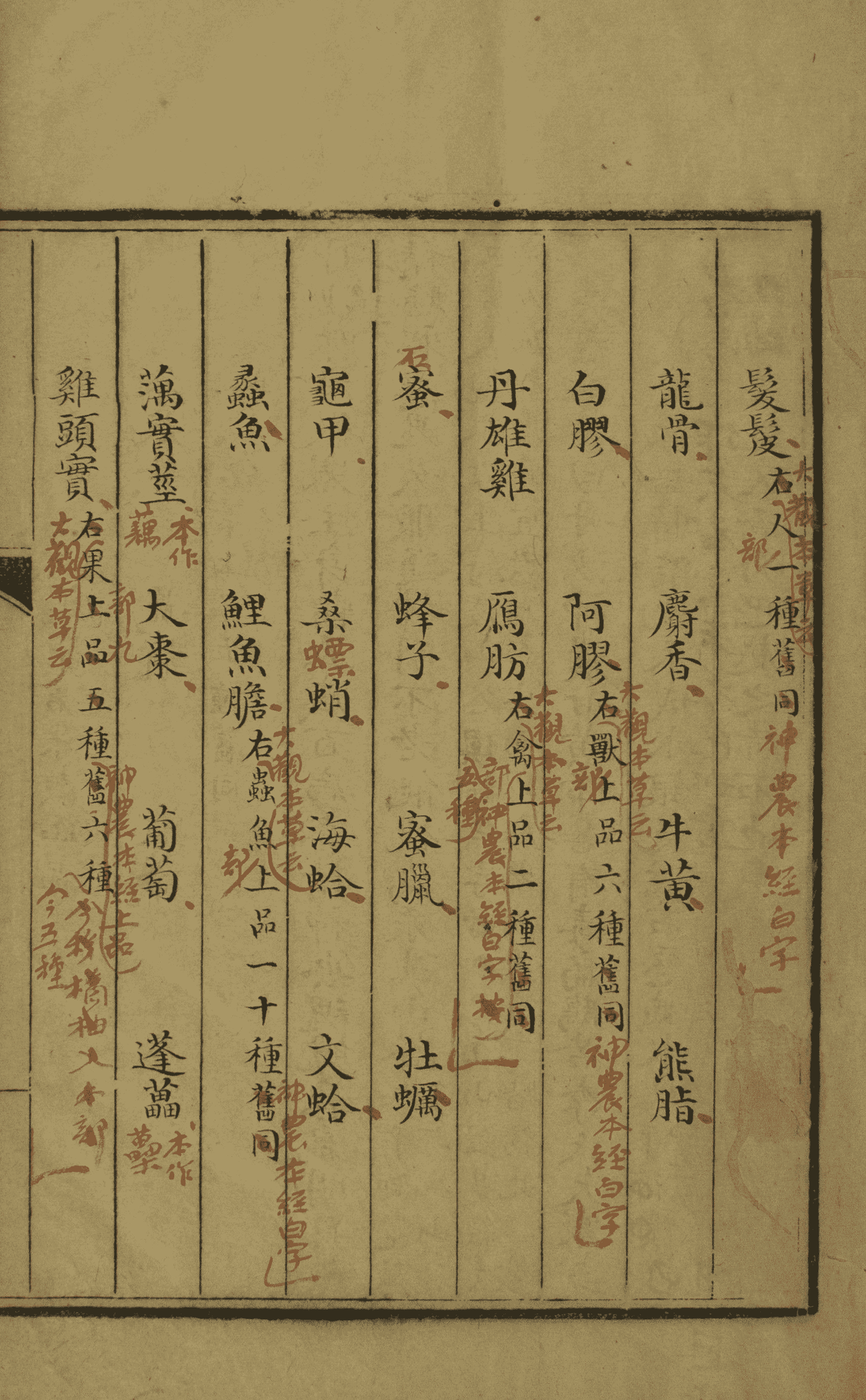 《神农本草经》2册3卷(图9) 《神农本草经》2册3卷(图9)