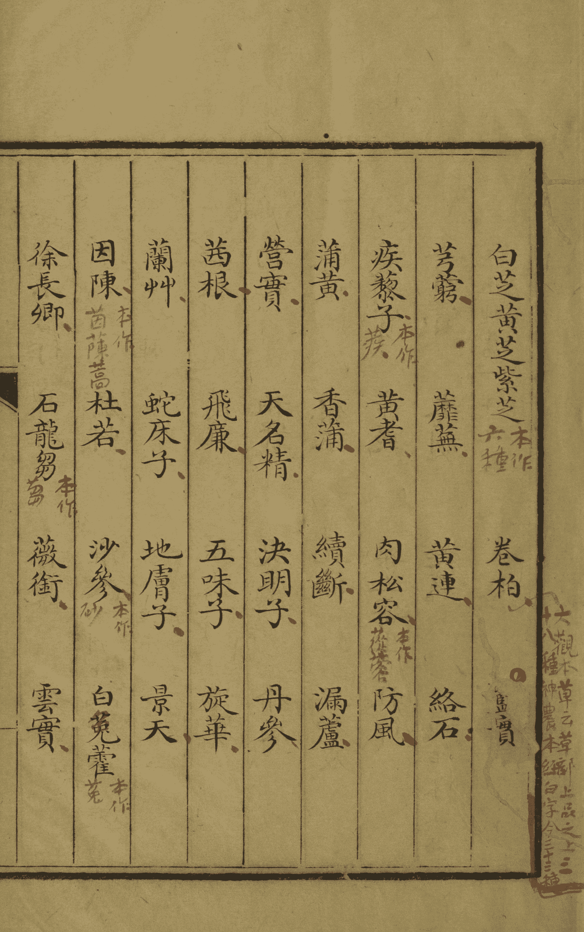 《神农本草经》2册3卷(图8) 《神农本草经》2册3卷(图8)