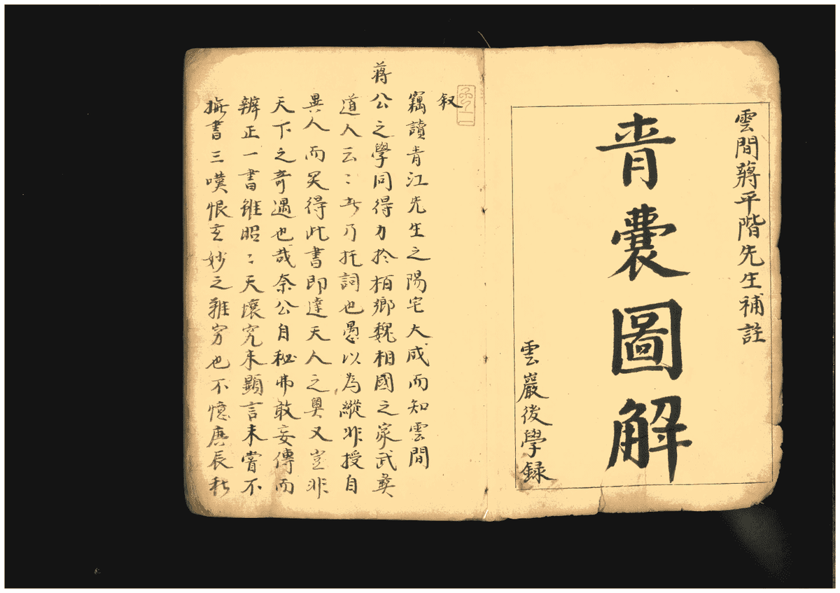 《青囊图解》(图1)