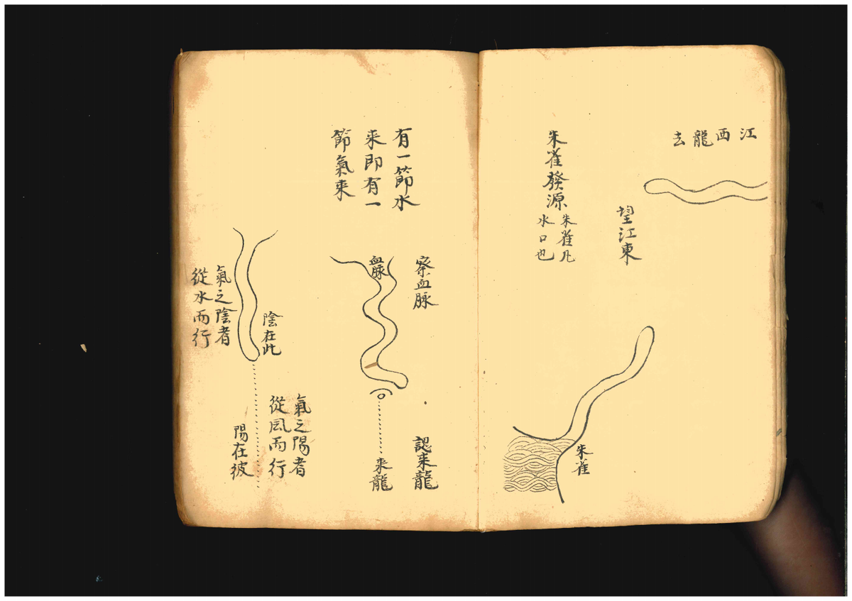 《青囊图解》(图7)