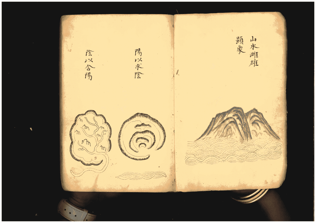 《青囊图解》(图6)