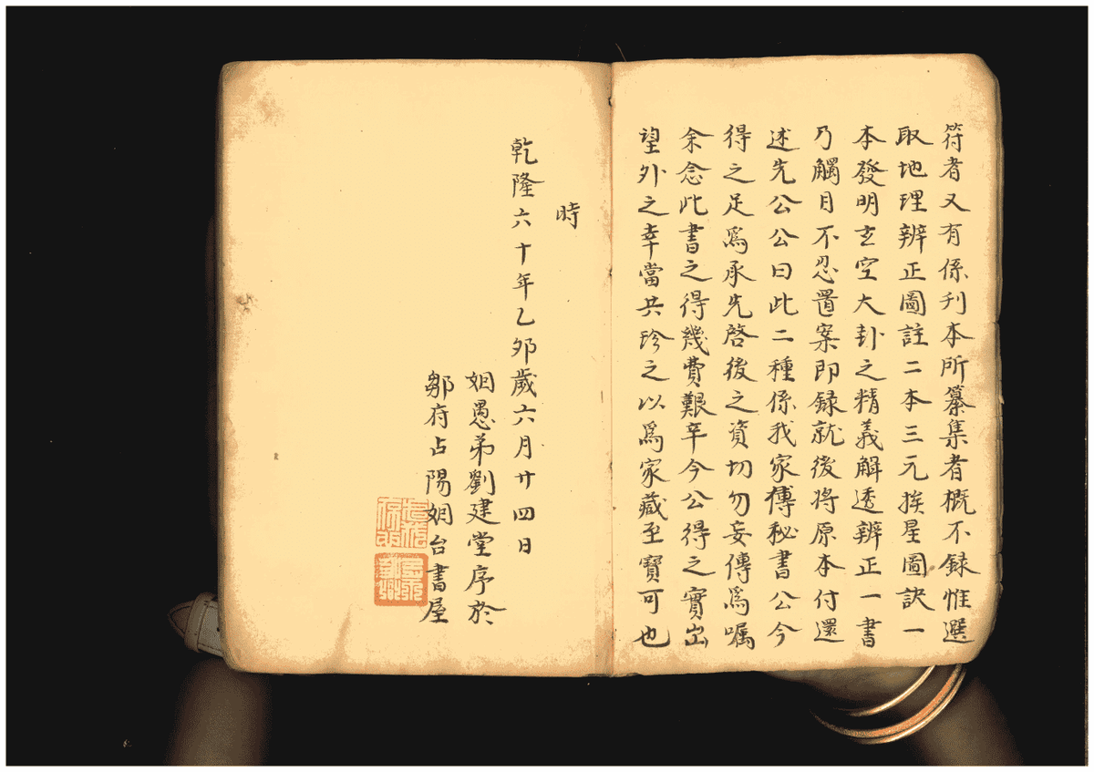 《青囊图解》(图4)