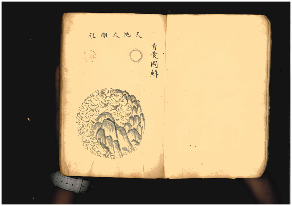 《青囊图解》(图5)