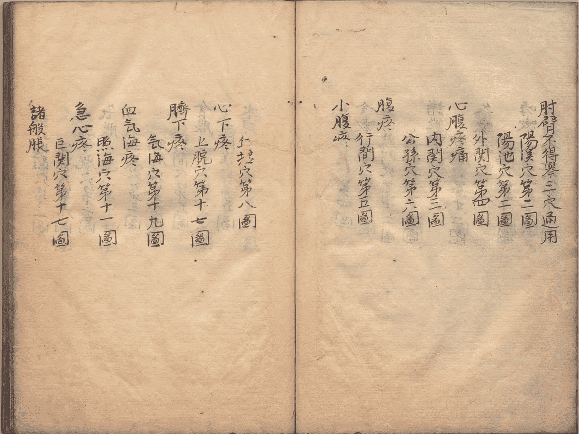 《神农皇帝真传针灸图》(图4)