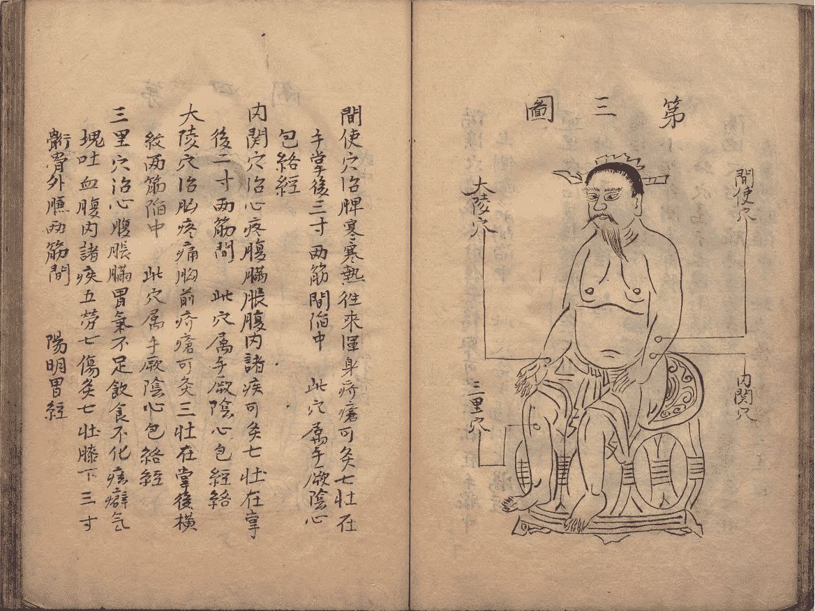 《神农皇帝真传针灸图》(图15)
