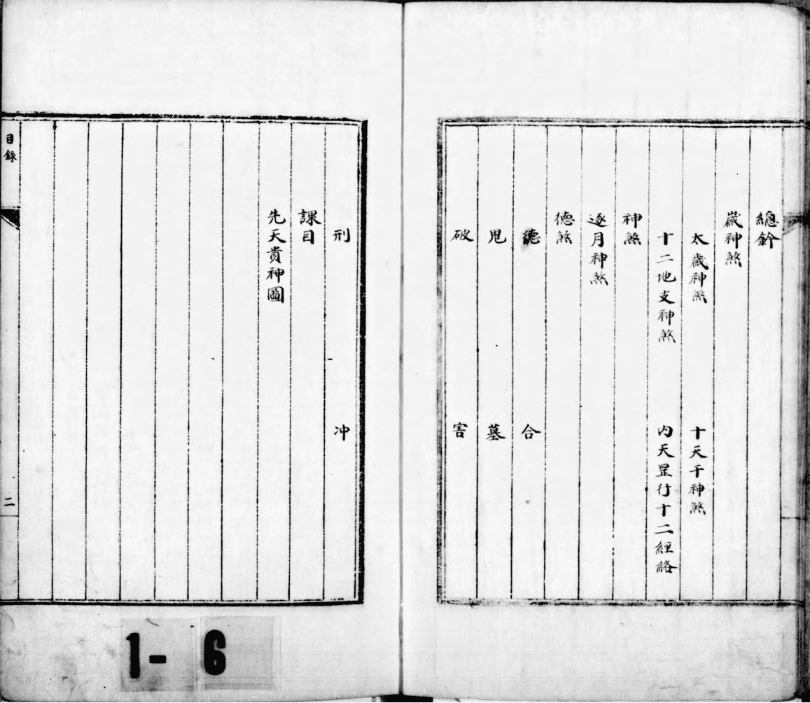 《六壬内学大全》67册(图5)