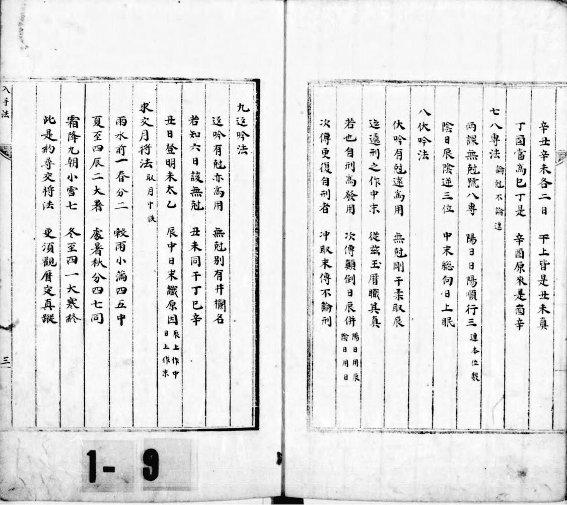 《六壬内学大全》67册(图9)