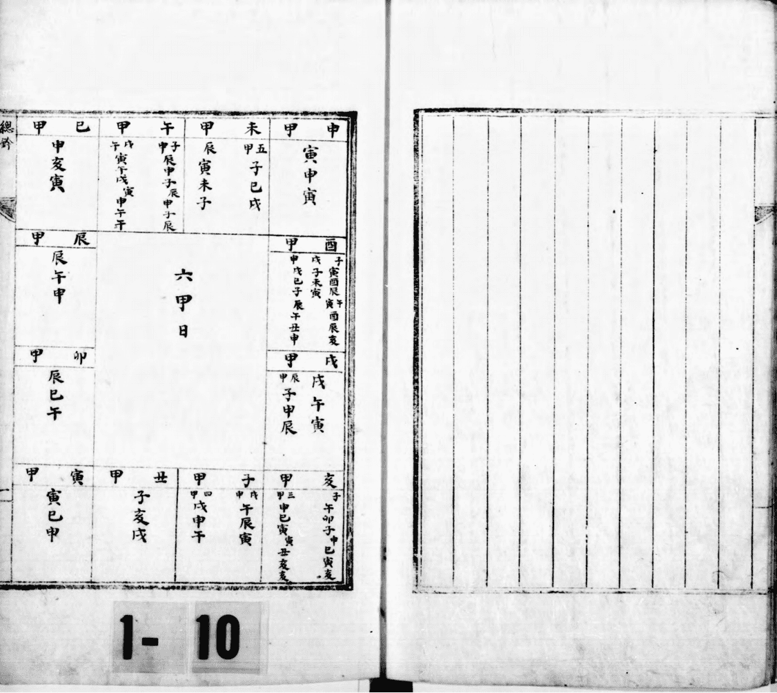 《六壬内学大全》67册(图10)