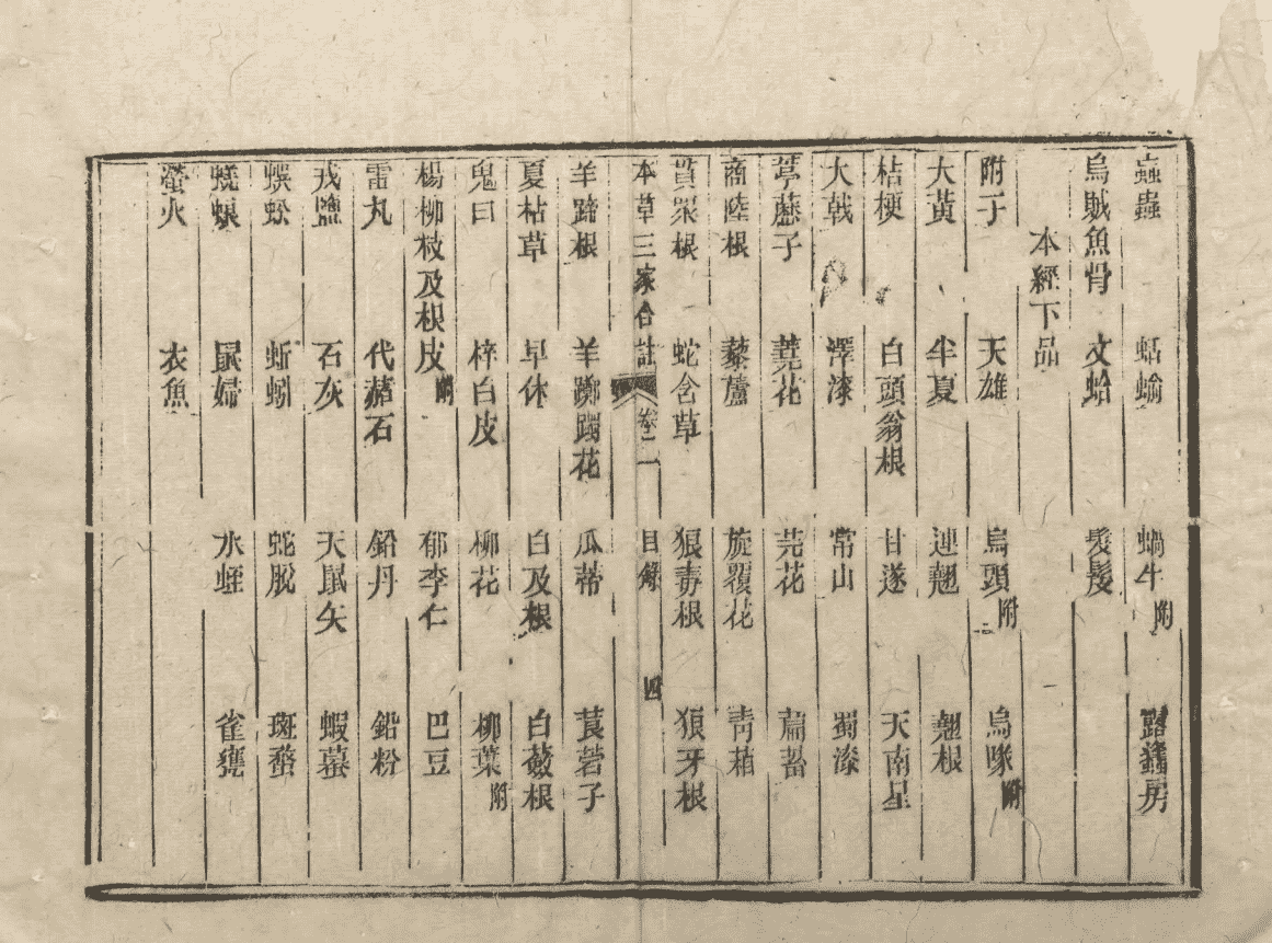《本草三注》4册6卷(图12) 《本草三注》4册6卷(图12)