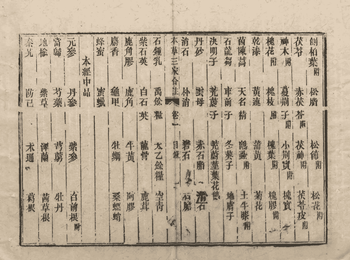 《本草三注》4册6卷(图10) 《本草三注》4册6卷(图10)