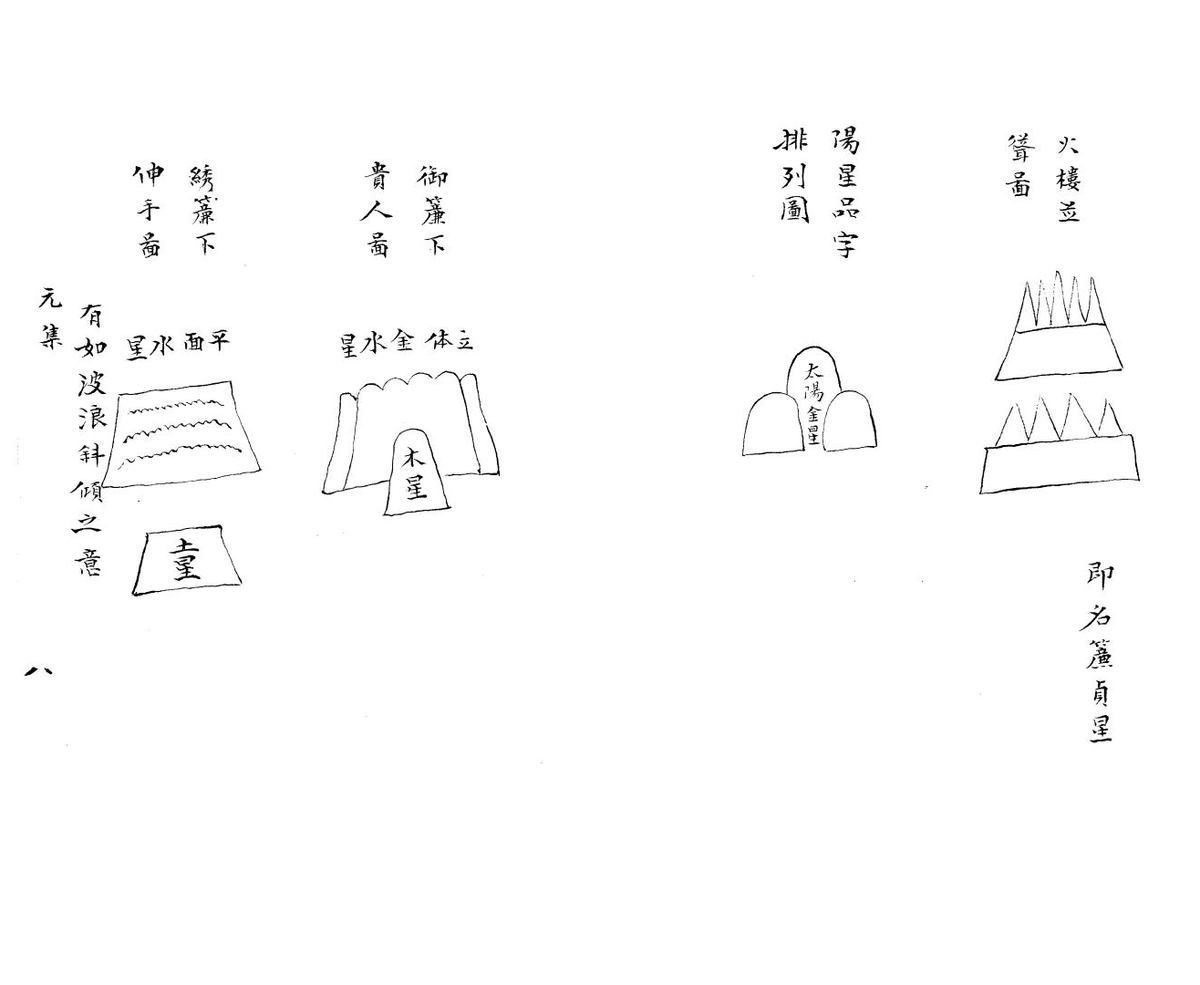 《杨曾地理秘传捷诀》4集(图11)