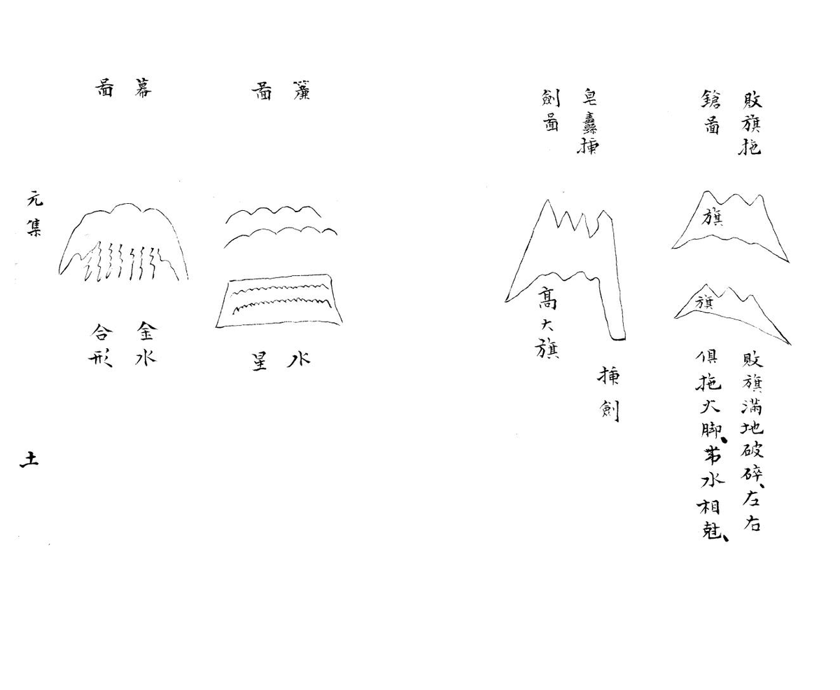 《杨曾地理秘传捷诀》4集(图14)