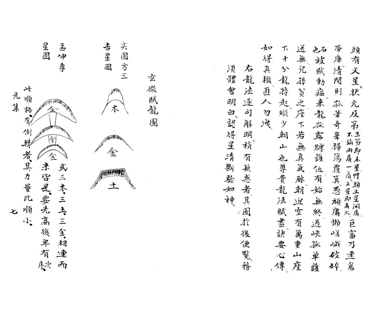《杨曾地理秘传捷诀》4集(图10)