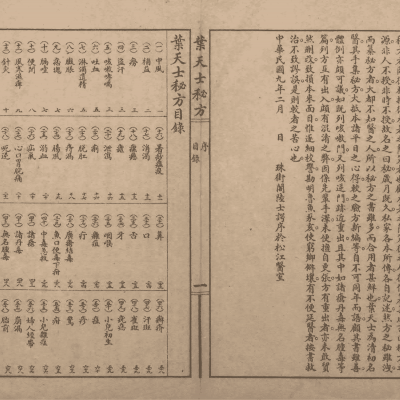《叶天士手集秘方》