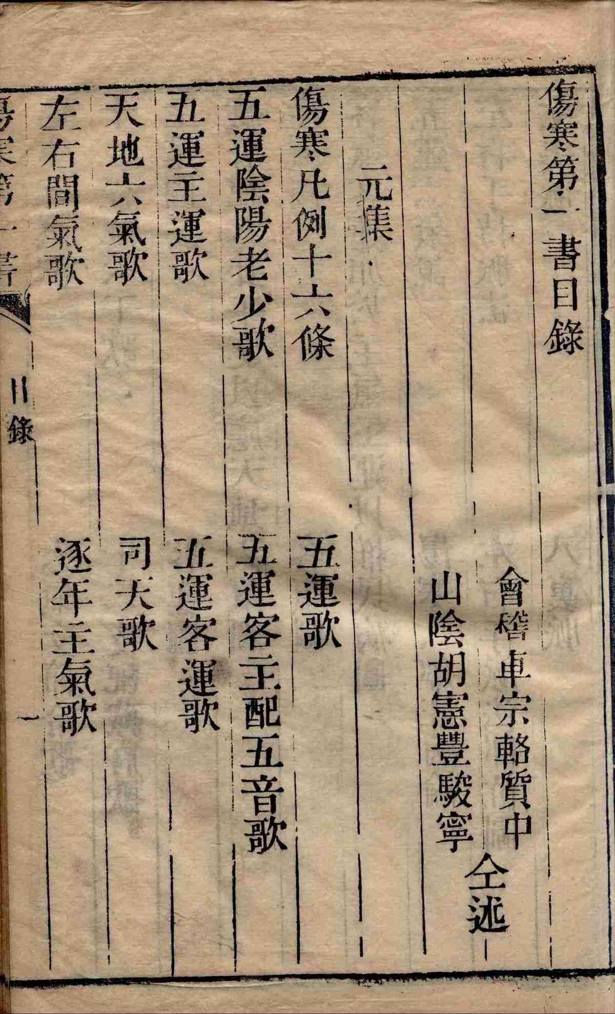 《伤寒第一书》4卷6册存5册(图10) 《伤寒第一书》4卷6册存5册(图10)
