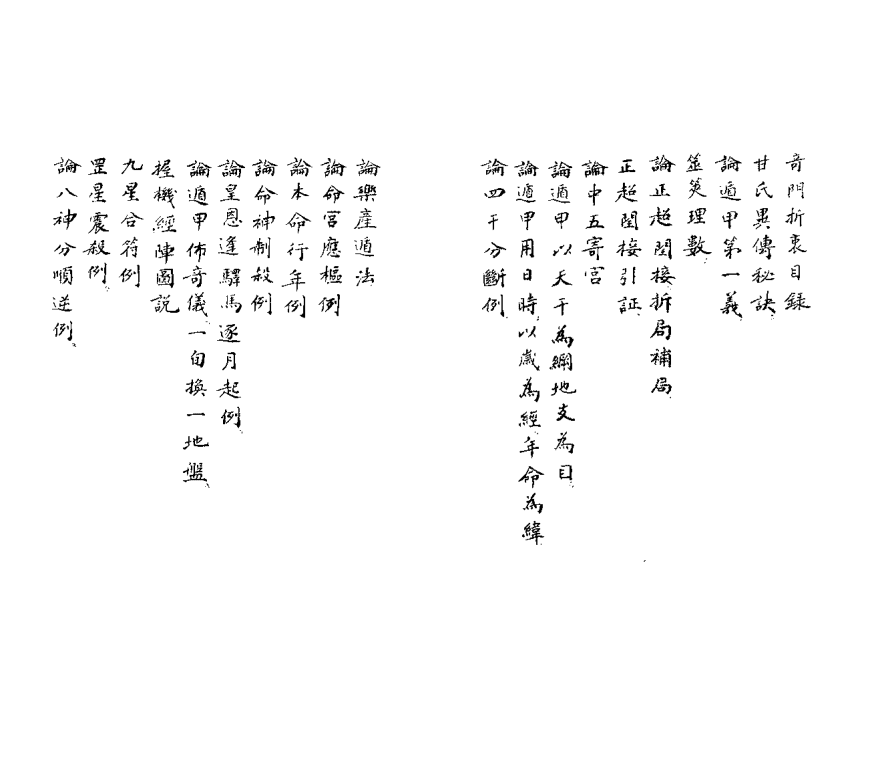 《奇门遁甲折衷》(图4)